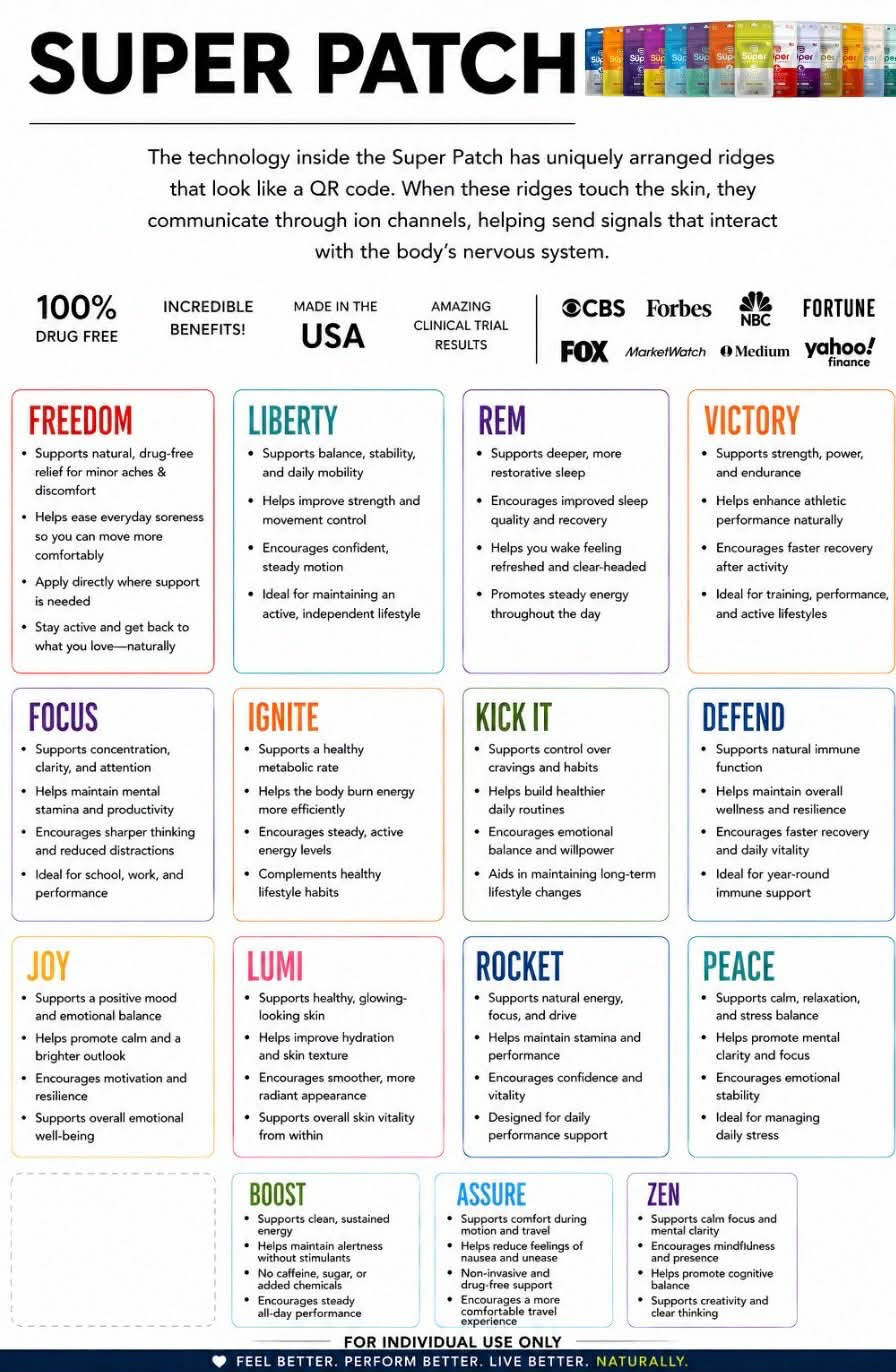 The full Super Patch lineup: Freedom (pain relief), Liberty (balance & mobility), REM (sleep), Victory (athletic performance), Focus, Ignite (metabolism), Kick It (willpower), Defend (immune), Joy (mood), Lumi (skincare), Rocket (men's health), Peace (stress & anxiety), Boost (energy), Assure (nausea), and Zen (mindful clarity). 100% drug-free, made in the USA.